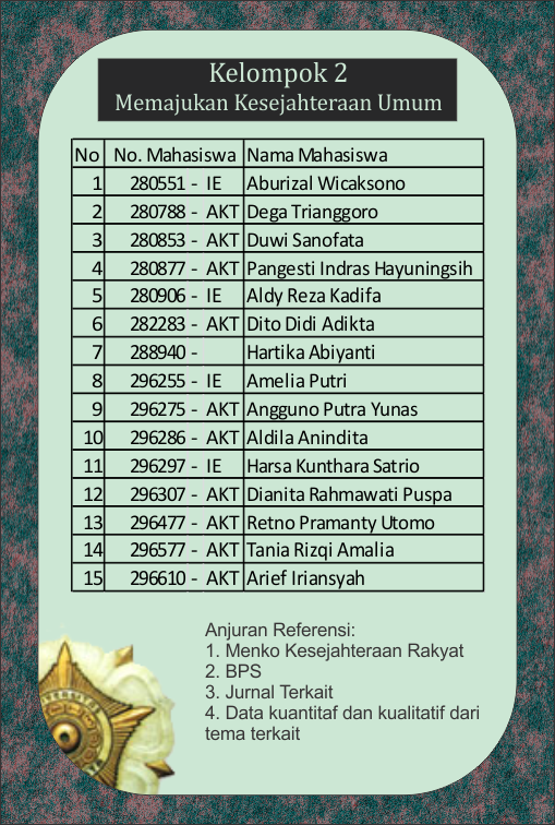 Pembagian Kelompok Perekonomian Indonesia (Updated 6 Maret 